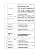 Preview for 153 page of NEC Express 5800 Series Maintenance Manual