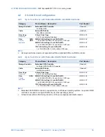 Preview for 16 page of NEC Express 5800 T110F-S Setup Manual