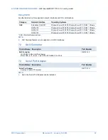 Preview for 32 page of NEC Express 5800 T110F-S Setup Manual