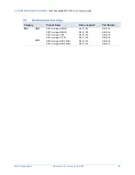 Preview for 35 page of NEC Express 5800 T110F-S Setup Manual