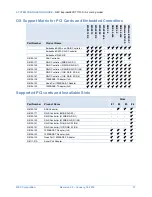 Предварительный просмотр 37 страницы NEC Express 5800 T110F-S Setup Manual