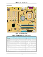 Preview for 22 page of NEC Express 5800 TM700 User Manual