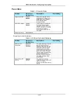 Preview for 55 page of NEC Express 5800 TM700 User Manual