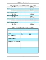 Preview for 121 page of NEC Express 5800 TM700 User Manual