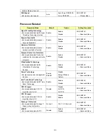 Preview for 53 page of NEC Express 5800 User Manual