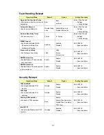 Preview for 55 page of NEC Express 5800 User Manual