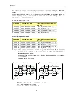 Preview for 84 page of NEC Express 5800 User Manual