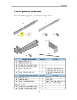 Preview for 125 page of NEC Express 5800 User Manual