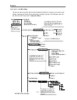 Preview for 210 page of NEC Express 5800 User Manual