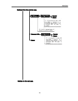 Preview for 211 page of NEC Express 5800 User Manual