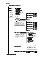 Preview for 212 page of NEC Express 5800 User Manual