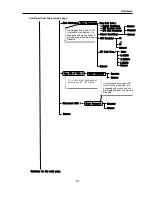 Preview for 213 page of NEC Express 5800 User Manual