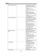 Preview for 316 page of NEC Express 5800 User Manual