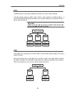 Предварительный просмотр 325 страницы NEC Express 5800 User Manual