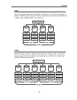 Предварительный просмотр 327 страницы NEC Express 5800 User Manual