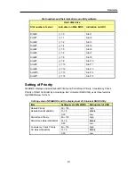 Preview for 371 page of NEC Express 5800 User Manual