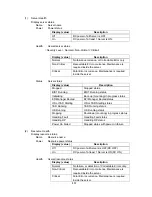 Preview for 432 page of NEC Express 5800 User Manual