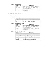 Preview for 511 page of NEC Express 5800 User Manual