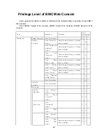 Preview for 517 page of NEC Express 5800 User Manual