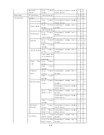 Preview for 518 page of NEC Express 5800 User Manual