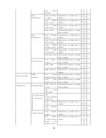 Preview for 519 page of NEC Express 5800 User Manual