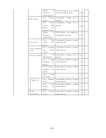 Preview for 520 page of NEC Express 5800 User Manual