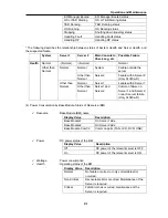 Preview for 619 page of NEC Express 5800 User Manual