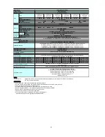 Preview for 692 page of NEC Express 5800 User Manual