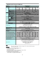 Preview for 694 page of NEC Express 5800 User Manual