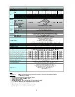 Preview for 696 page of NEC Express 5800 User Manual