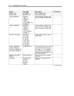 Preview for 72 page of NEC Express5800/110Ei User Manual