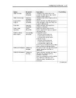 Preview for 79 page of NEC Express5800/110Ei User Manual