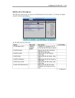 Preview for 81 page of NEC Express5800/110Ei User Manual