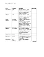 Preview for 84 page of NEC Express5800/110Ei User Manual