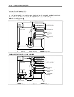 Предварительный просмотр 268 страницы NEC Express5800/110Ei User Manual