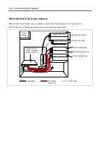 Предварительный просмотр 260 страницы NEC Express5800/110Ge User Manual