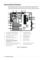 Preview for 20 page of NEC EXPRESS5800/120Ed User Manual