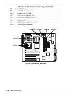 Preview for 110 page of NEC EXPRESS5800/120Ed User Manual