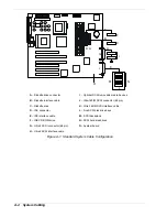 Preview for 120 page of NEC EXPRESS5800/120Ed User Manual