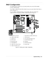 Preview for 121 page of NEC EXPRESS5800/120Ed User Manual