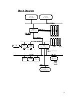 Preview for 25 page of NEC EXPRESS5800/120Ef Service Manual