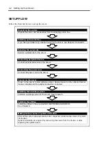 Предварительный просмотр 56 страницы NEC Express5800/120Ei User Manual