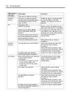 Preview for 246 page of NEC Express5800/120Ei User Manual