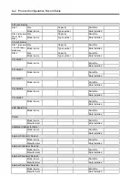 Preview for 412 page of NEC Express5800/120Ei User Manual