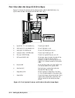 Предварительный просмотр 42 страницы NEC EXPRESS5800/120Ld Service Manual