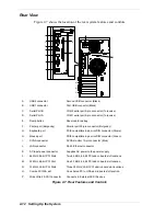 Preview for 44 page of NEC EXPRESS5800/120Ld Service Manual