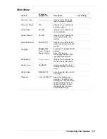 Preview for 55 page of NEC EXPRESS5800/120Ld Service Manual