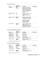 Preview for 57 page of NEC EXPRESS5800/120Ld Service Manual