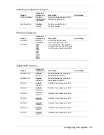 Предварительный просмотр 59 страницы NEC EXPRESS5800/120Ld Service Manual