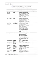 Preview for 62 page of NEC EXPRESS5800/120Ld Service Manual